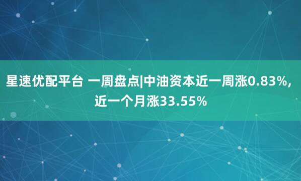 星速优配平台 一周盘点|中油资本近一周涨0.83%, 近一个月涨33.55%